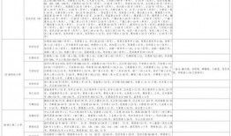 万科爆料最新消息视频大全,揭秘视频大全背后的行业动态