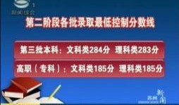 深圳民生新闻爆料电话是多少,紧急爆料！深圳民生新闻热线电话大公开