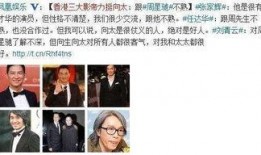 天涯论坛爆料张丰毅视频,揭秘明星幕后生活片段