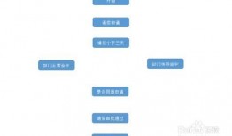 新闻热点爆料制作流程,从线索搜集到稿件发布的全解析