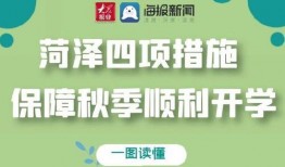菏泽负面新闻爆料电话,守护城市清风，共建和谐家园