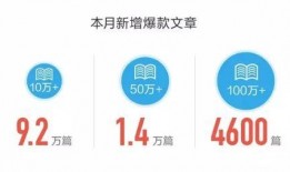 今日头条爆料赚多少钱,揭秘赚多少钱的秘密