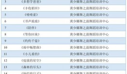 盛宇爆料开播时间表最新,最新开播时间表大揭秘，精彩内容抢先看！