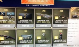 cf点卷活动爆料最新