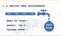 新闻热点爆料制作流程,从线索搜集到稿件发布的全解析