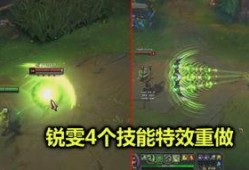 锐雯大招解释图最新爆料,揭秘神秘力量与华丽变身